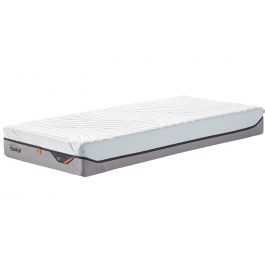 Matelas Tempur Pro Coolquilt