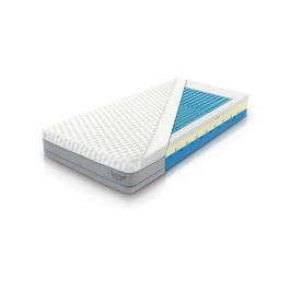 Matelas Technogel Levante