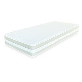 Matelas SwissSleep 1000 - HR Duorits