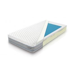 Matelas Technogel Soffio - Duosplit