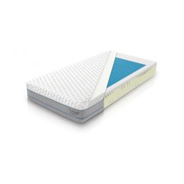 Matelas Technogel Soffio