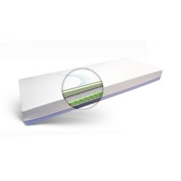 Matelas Perfection 6 Duo Split