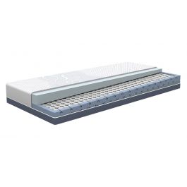 Matelas Sleepy Ergonomic VI