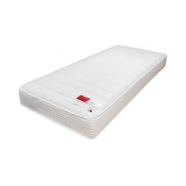 Matelas SwissSleep T500 HR et micro-ressorts