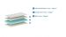 Matelas Vipack Junior - Visco Gel
