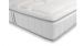 Matelas Sanamed Control 2024