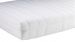 Matelas Sleepworld SG Eco