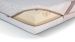 Matelas Sleepy Edge L95