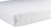 Matelas Sleepworld SG Eco