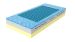 Matelas Technogel Sogno D'oro