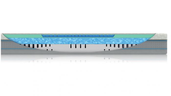 Technogel Piacere matras detail
